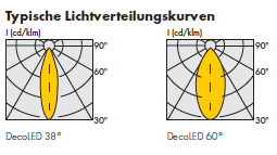 549143nk