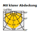555035kur