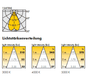 548898kurve16