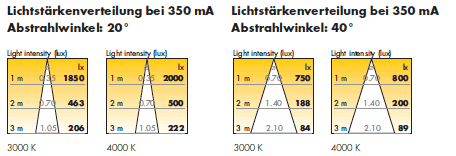 551258kur