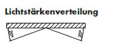 552415verteil